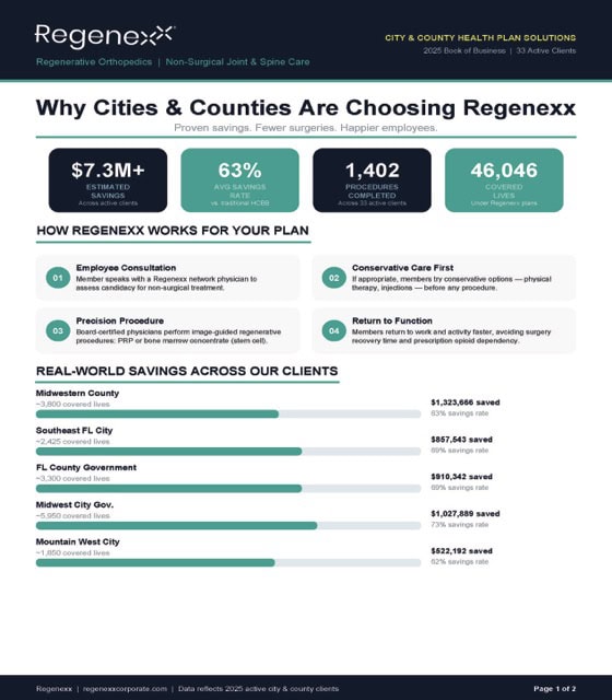 Regenexx_City_County_Infographic_2026_Page_1 Medium City County infographic