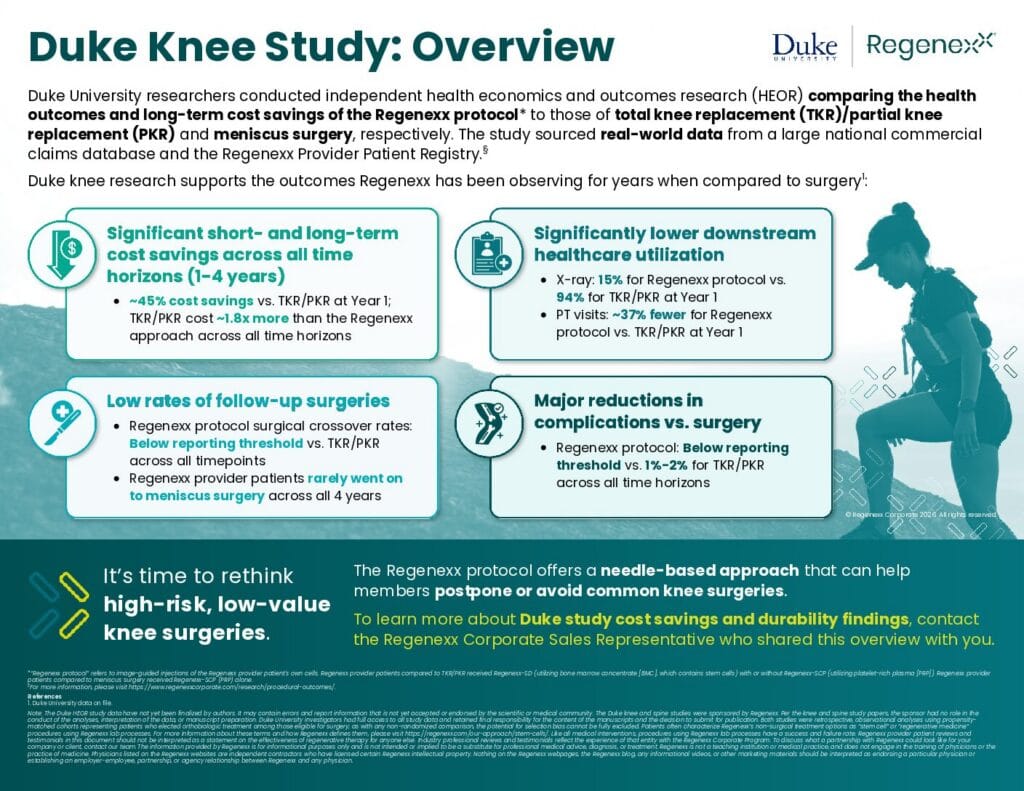 Duke Knee Study Overview 2026